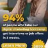 Best digital marketing training programs